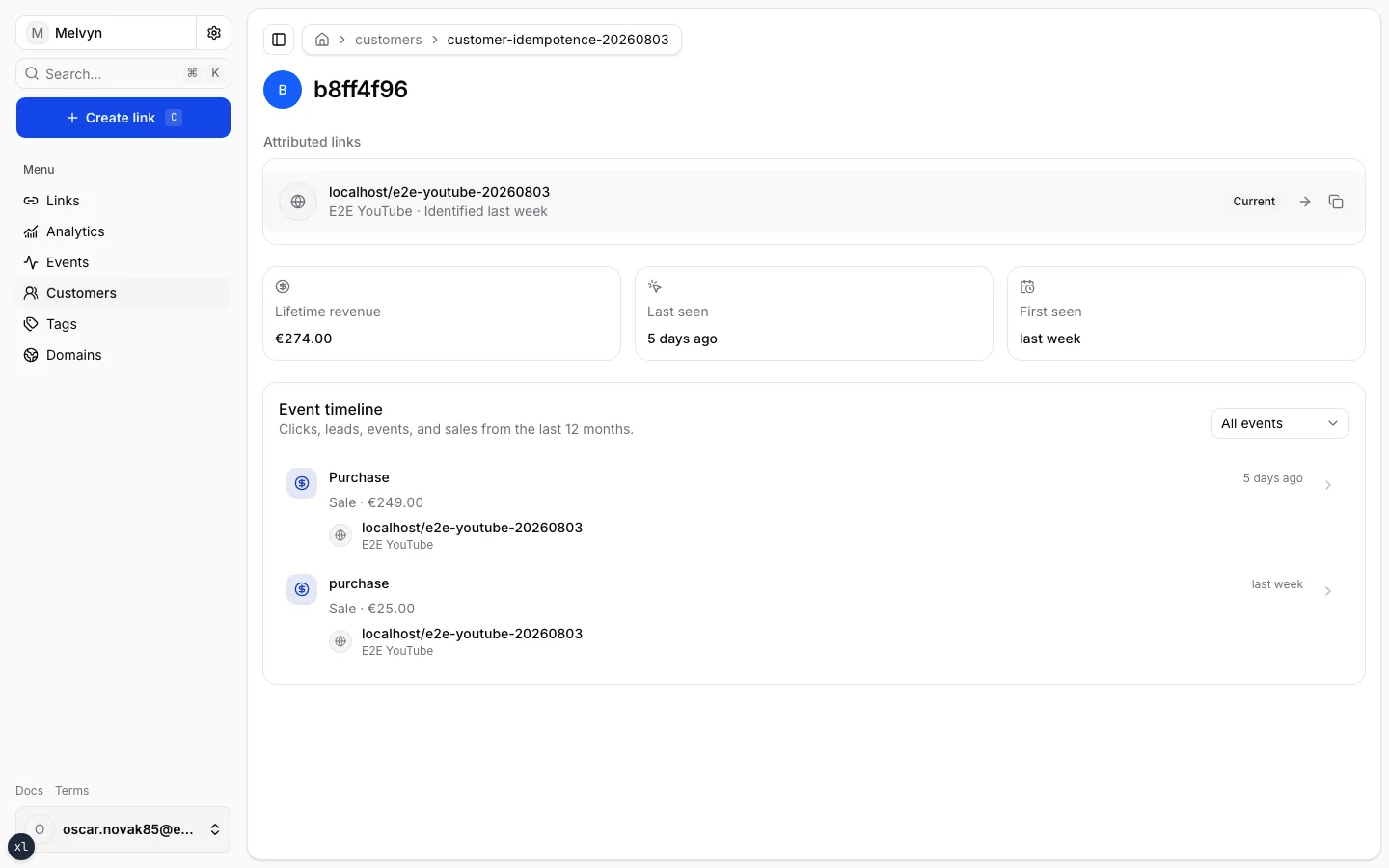 A customer with current attributed link, lifetime revenue, and a sale timeline